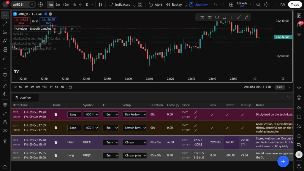 JouView live trading journal inside TradingView