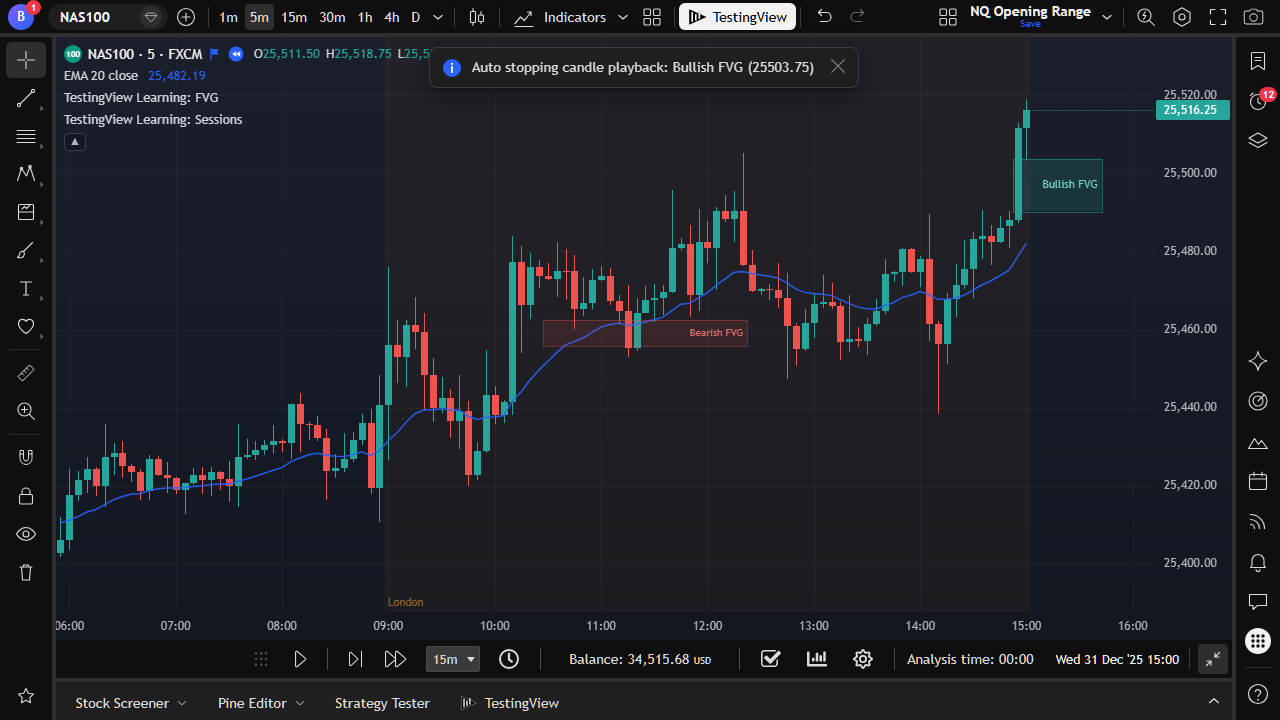 Chart event stops