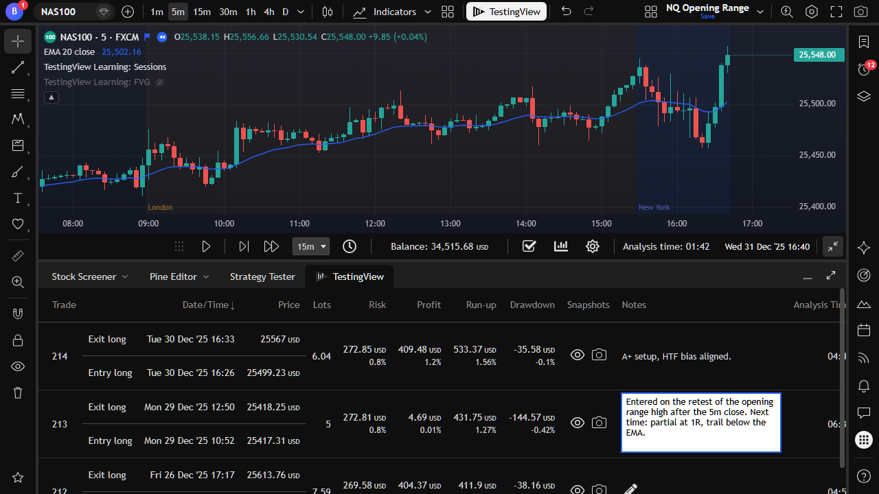 Trade notes