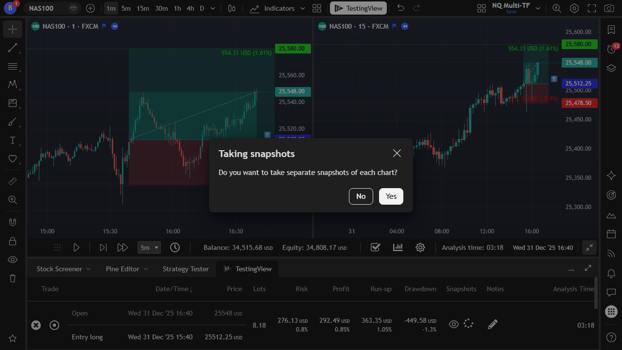 Multi-chart snapshots