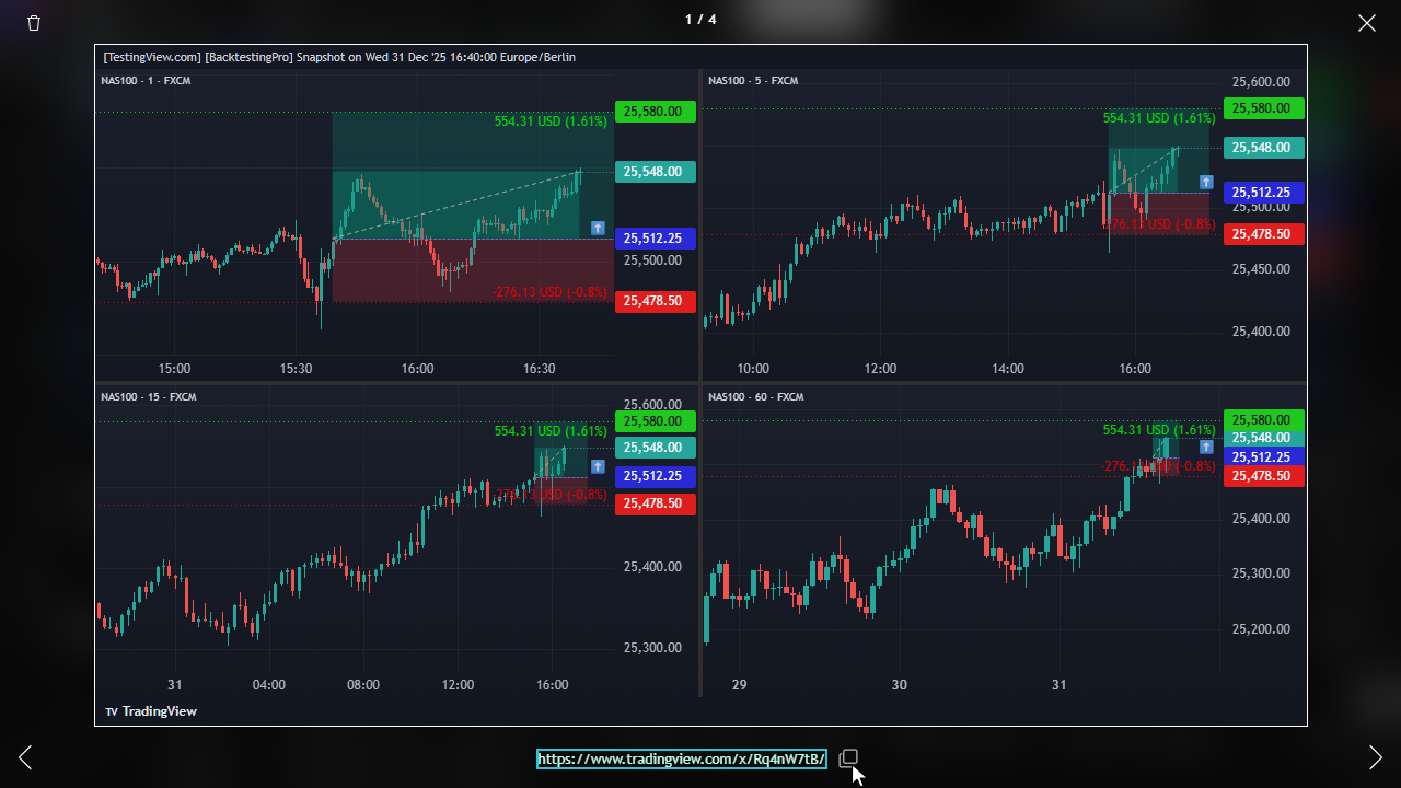 Multi-chart snapshot viewer