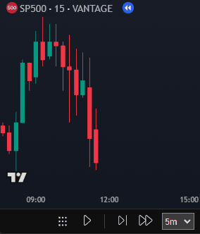 Adaptive candle playback demonstration